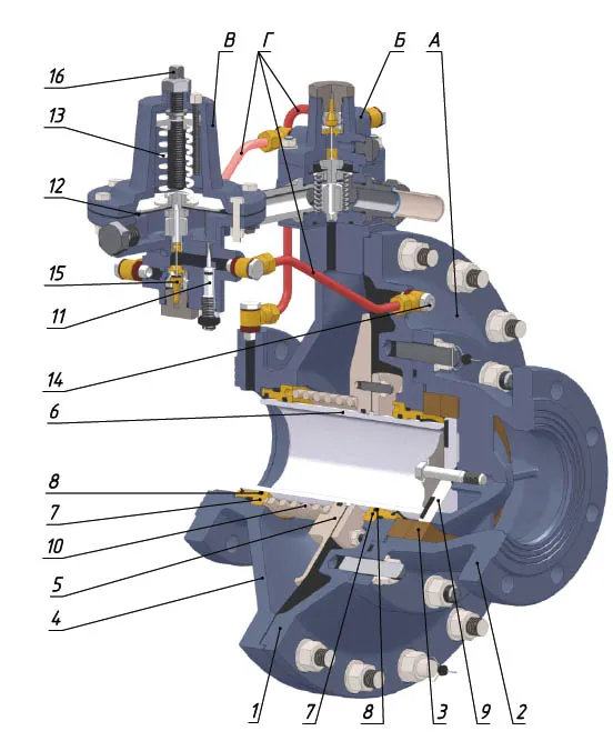 устройство регулятора рдп устройство регулятора рдп