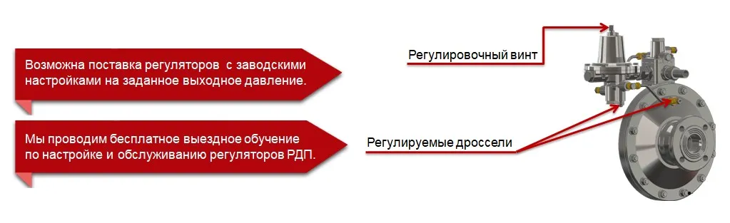 настройка рдп настройка рдп