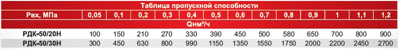 rdk50.png rdk50.png