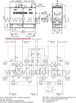 УГРШ-50НВ(НН)(ВВ): шкафная газорегуляторная установка с двумя линиями редуцирования и двумя выходами газа - фотография